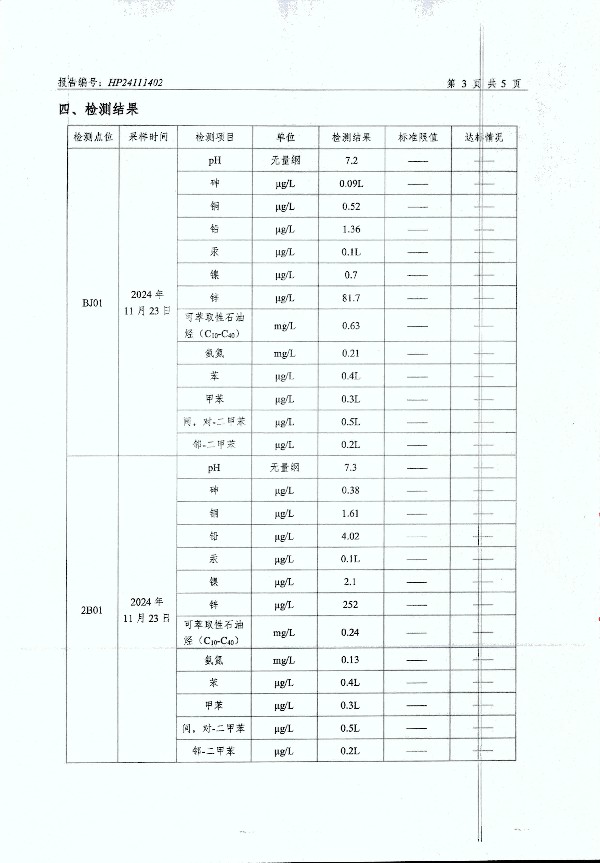 2024年度土壤及地下水自行監(jiān)測報告_頁面_173.jpg
